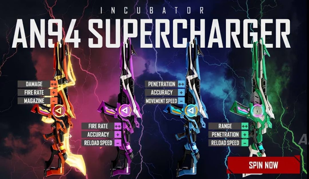 Supercharger Bolts AN94 In Free Fire