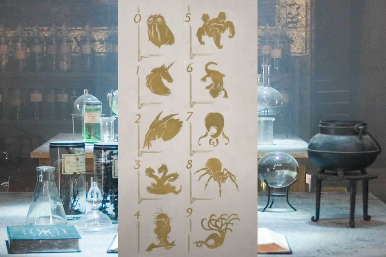 Hogwarts Legacy Door Symbols