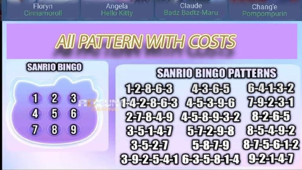 MLBB Sanrio Bingo Pattern Event 2024 Mobile Legends (ML) OfficialPanda