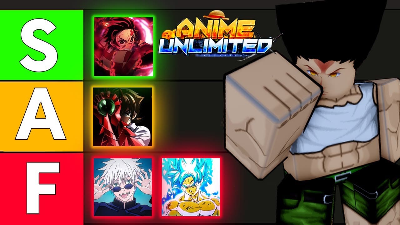  Anime Unlimited Character Tier List! Check Out Full List
